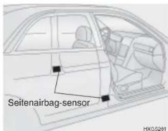 Seitenairbag-sensor HX03291