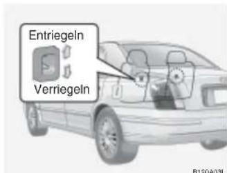 Entriegeln Verriegeln B120A03L