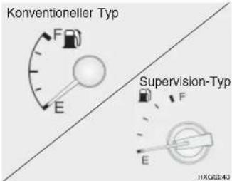 Konventioneller Typ Supervision-Typ HXGS243