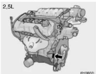 HYUNDAI Grandeur (2004) - VERBRAUCHERIN FORMATION - 2