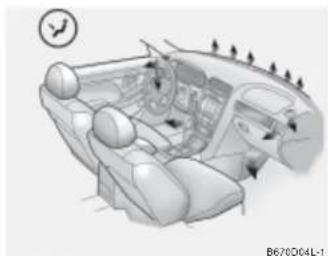HYUNDAI Grandeur (2004) - Kopf-Fußraumposition - 1