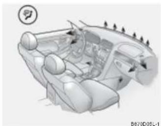 HYUNDAI Grandeur (2004) - Kopf-Fußraumposition - 2
