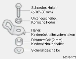 Schraube, Halter (5/16"-30 mm) Unterlegscheibe, Konische Foder Halter, Kinderrückhaltesystemhaken Distanztstück (2 mm), Kindersitzhakenhalter Sicherungsscheibe
