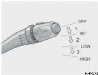 HYUNDAI Grandeur (2004) - Automatisches Ausschalten des Standlichts - 4