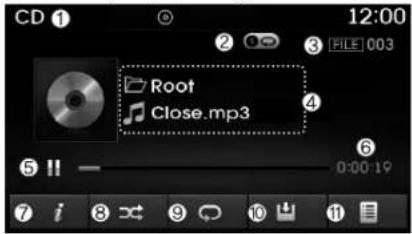 CD ① 12:00 ② ③ FILE 003 Root Close.mp3 ④ ⑤ !! - 0:00:19 ⑥