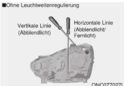 Ohne Leuchtweitenregulierung Vertikale Linie (Abblendlicht) Horizontale Linie (Abblendlicht/ Fernlicht) ONC077027L