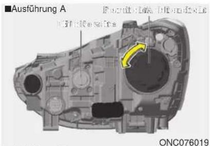 Ausführung A ONC076019