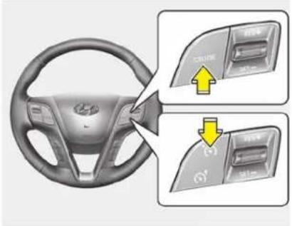HYUNDAI Grand Santa Fe (2017) - \*ANMERKUNG - 1