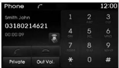 Phone Smith John 03180214621 00:00:09 Private Out Vol. 1 2 3 ABC 4 5 6 GHI JNJ VNO 7 8 9 POFF TINY WOZZ * 0 #