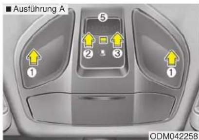 Ausführung A 1 2 3 5 1 ODM042258