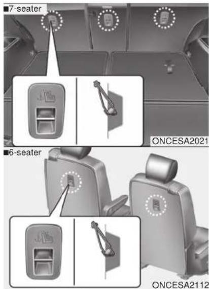 ■7-seater ■6-seater ONCESA2021 ONCESA2112