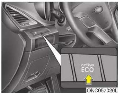 active ECO ONC057020L