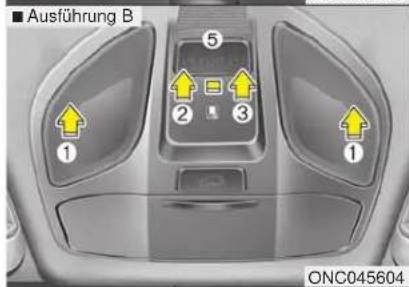 Ausführung B 1 2 3 5 1 ONC045604