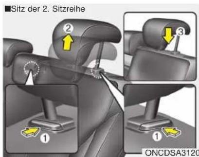 ■Sitz der 2. Sitzreihe ② ③ ① ① ONCDSA3120