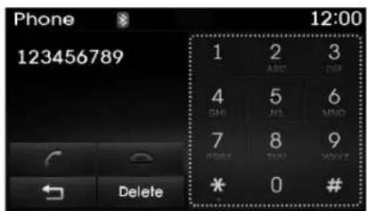 Phone 123456789 1 2 3 ABC DEF 4 5 6 CHI JPL MSD 7 8 9 POME TINY MOVZ * 0 #