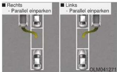 ■ Rechts - Parallel einparken ■ Links - Parallel einparken OLM041271