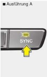 Ausführung A SYNC