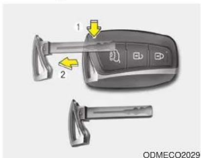 1 2 ODMECO2029