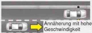 HYUNDAI Grand Santa Fe (2017) - WARNSYSTEM "TOTER WINKEL" (AUSSTATTUNGSABHÄNGIG) - 2