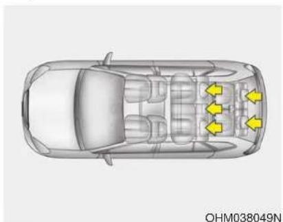 HYUNDAI Grand Santa Fe (2017) - VORSICHT - Sitzlehne aufstellen - 1
