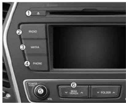 1 2 RADIO 3 MEDIA 4 PHONE 5 6 VOL TECK TRACK FOLDER