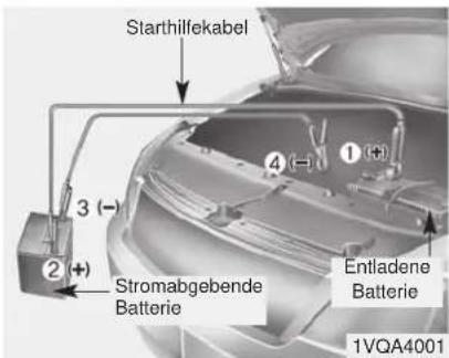 Starthilfekabel Stromabgebende Batterie Entladene Batterie 1VQA4001