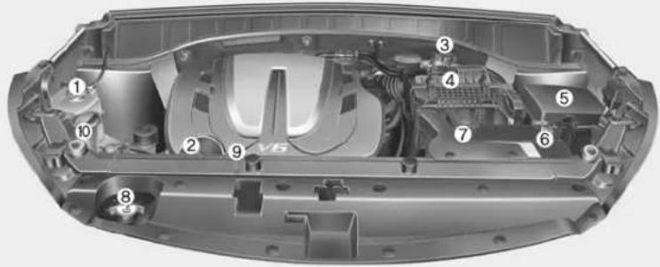 HYUNDAI Grand Santa Fe (2017) - MOTORRAUM - 1