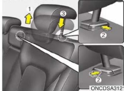 HYUNDAI Grand Santa Fe (2017) - VORSICHT - 2