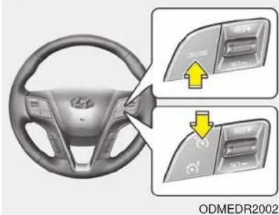 ODMEDR2002
