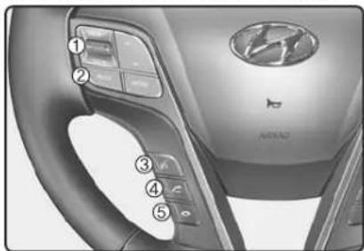 HYUNDAI Grand Santa Fe (2017) - Anrufe mit Hilfe der Lenkradtasten tätigen (Modell mit SPRACHERKENNUNG) - 1