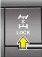 HYUNDAI Grand Santa Fe (2017) - ⚠️ ACHTUNG - Allradantrieb - 1