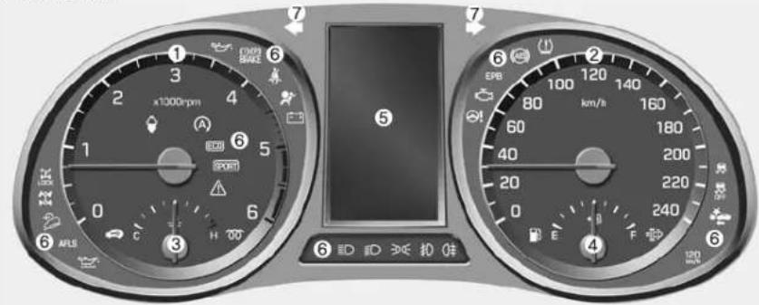 HYUNDAI Grand Santa Fe (2017) - KOMBIINSTRUMENT - 4