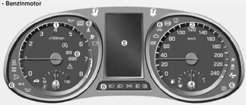 - Benzimotor x1000rpm 6 7 5 6 7 6 8 100 120 140 160 80 km/h 60 40 20 0 12 240 4 6 AFLS 3 5 7 9 130 120 120