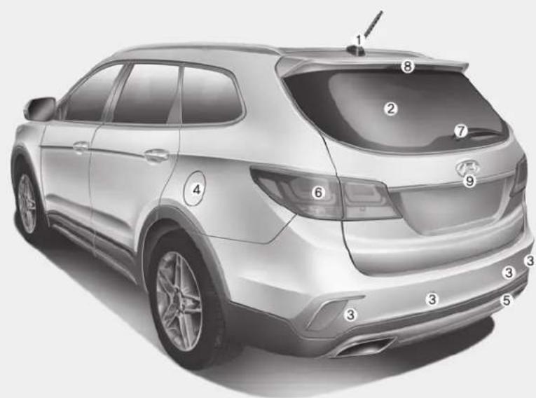 HYUNDAI Grand Santa Fe (2017) - AUSSENANSICHT IM ÜBERBLICK - 2