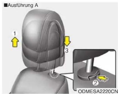 Ausführung A 1 3 ODMESA2220CN