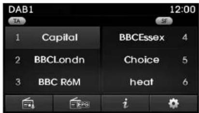 DAB1 12:00 TA SF 1 Capital BBCEssex 4 2 BBCLondon Choice 5 3 BBC R6M heat 6 i