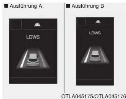 Ausführung A LDWS Ausführung B LDWS OTLA045175/OTLA045176