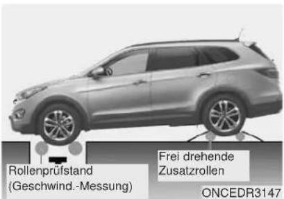 Rollenprüfstand (Geschwind.-Messung) Frei drehende Zusatzrollen ONCEDR3147