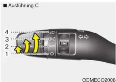 Ausführung C 4 3 2 1 ODMECO2006