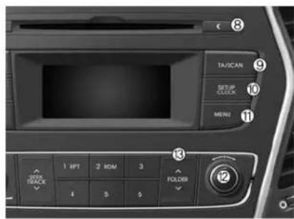 TA/SCAN SET UP CLOCK MENU 1 RPT 2 ROM 3 4 5 6 FOLDER 12