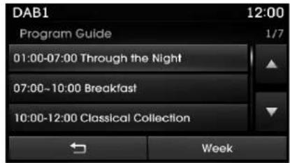 DAB1 12:00 Program Guide 1/7 01:00-07:00 Through the Night 07:00-10:00 Breakfast 10:00-12:00 Classical Collection Week