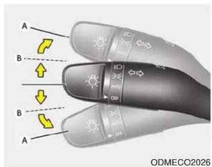 A B B A ODMECO2026