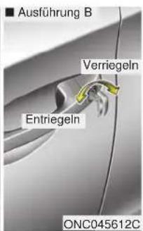 Ausführung B Verriegeln Entriegeln ONC045612C