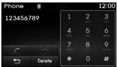 Phone 123456789 12:00 1 2 3 ABC 4 5 6 ENI INI VNO 7 8 9 RORA TIN WOZZ * 0 #