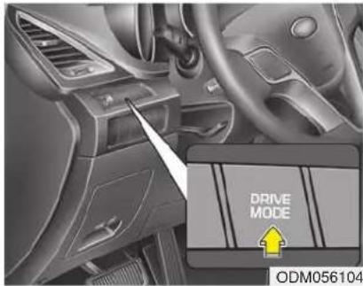 DRIVE MODE ODM056104