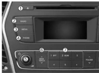 1 2 RADIO 3 MEDIA 4 PHONE 5 6 7 1 BPT 2 HDMI 3 # # SOLDER