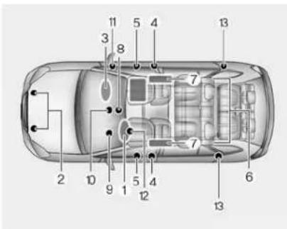 HYUNDAI Grand Santa Fe (2017) - ! ACHTUNG - 1