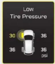 Low Tire Pressure 30 36 36 36 psi