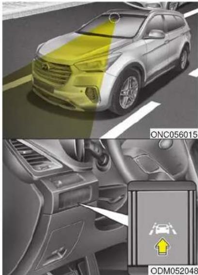 HYUNDAI Grand Santa Fe (2017) - SPURHALTEWARNSYSTEM (LDWS) (AUSSTATTUNGSABHÄNGIG) - 1