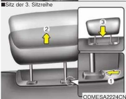 Sitz der 3. Sitzreihe 2 3 1 ODMESA2224CN